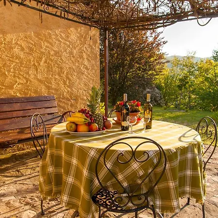 Villa La Primula *
