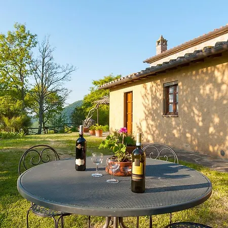 Villa La Primula *